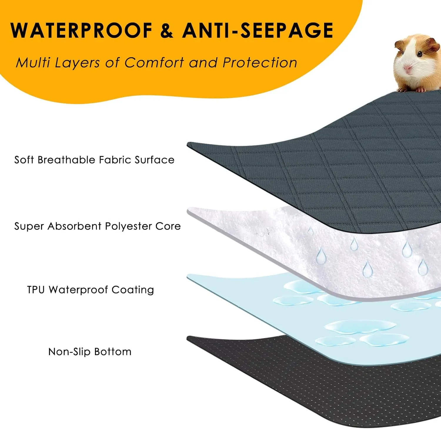 4 Pack Guinea Pig Cage Liners Washable Guinea Pig Bedding Reusable Waterproof Super Absorbent Guinea Pig Pee Pads Anti Slip Mat for Small Animals Rabbit Hamster Rat -28 x 14 Inch