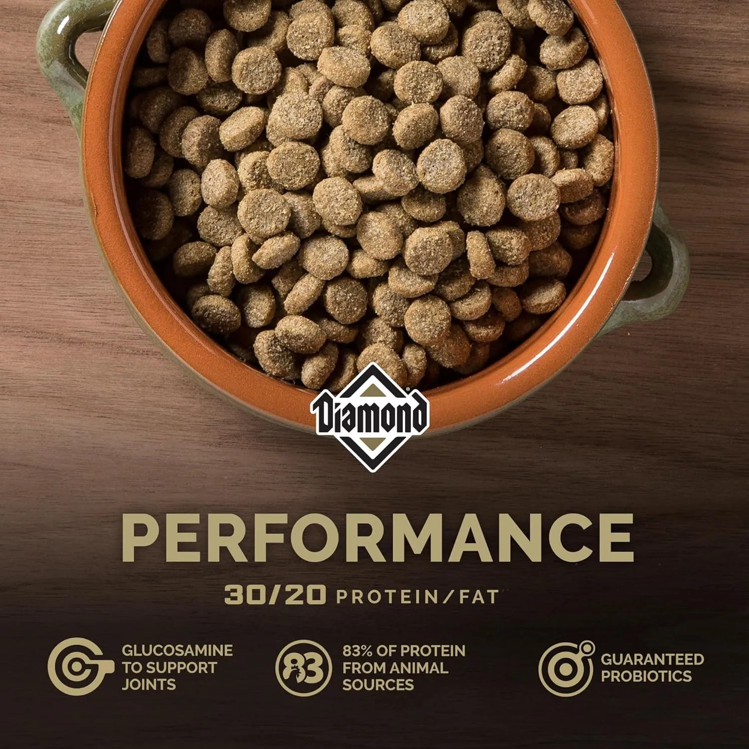 Diamond Performance Recipe with Meat First, High Protein, Grains and No Peas, Lentils, Chickpeas, Potatoes, or Sweet Potatoes