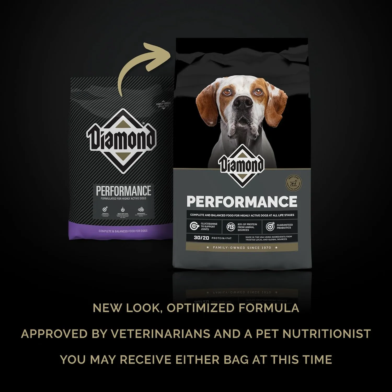Diamond Performance Recipe with Meat First, High Protein, Grains and No Peas, Lentils, Chickpeas, Potatoes, or Sweet Potatoes
