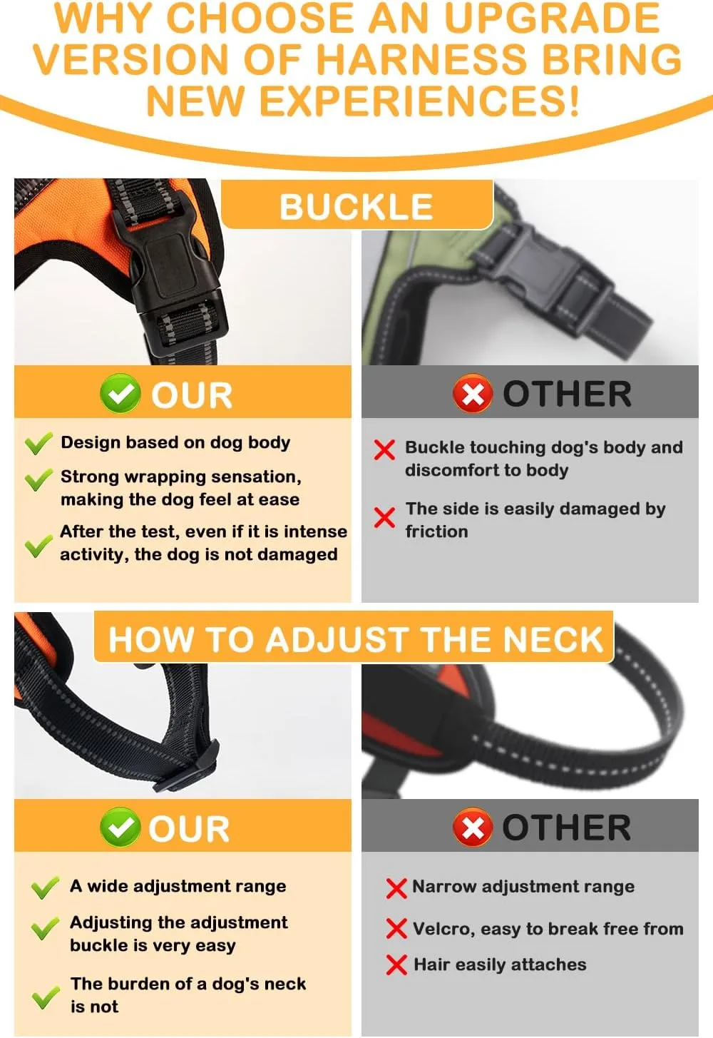 Dog Harness,Pet Vest Name Plate Pocket,No Choke,Reflective,Adjustable and Padded,for Easy Walking and Training for Small,Medium,Large Dogs(Orange,M)