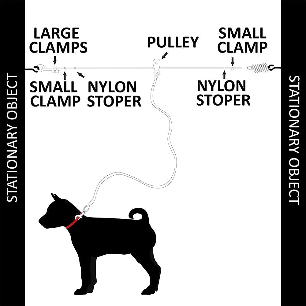 Dog trolly cable Dog Trolley Cable, Dog Trolley System, Camping for Dogs - up to 125 Lbs | Dog Runner Outside, Dog Cable for Yard Heavy Duty | Dog Cable 60 Ft | Outdoor Camping Zipline (125Lbs/ 60Ft/ Trolley)