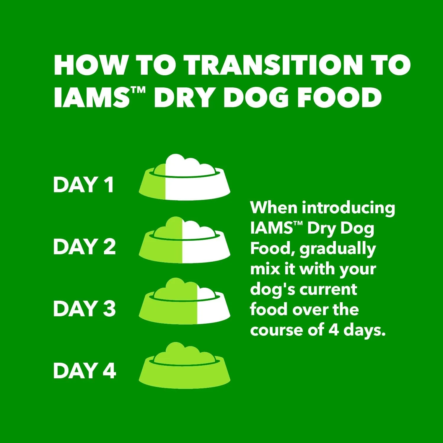 IAMS Proactive Health Smart Puppy Large Breed Dog Food Dry with Real Chicken, 30.6 lb. Bag