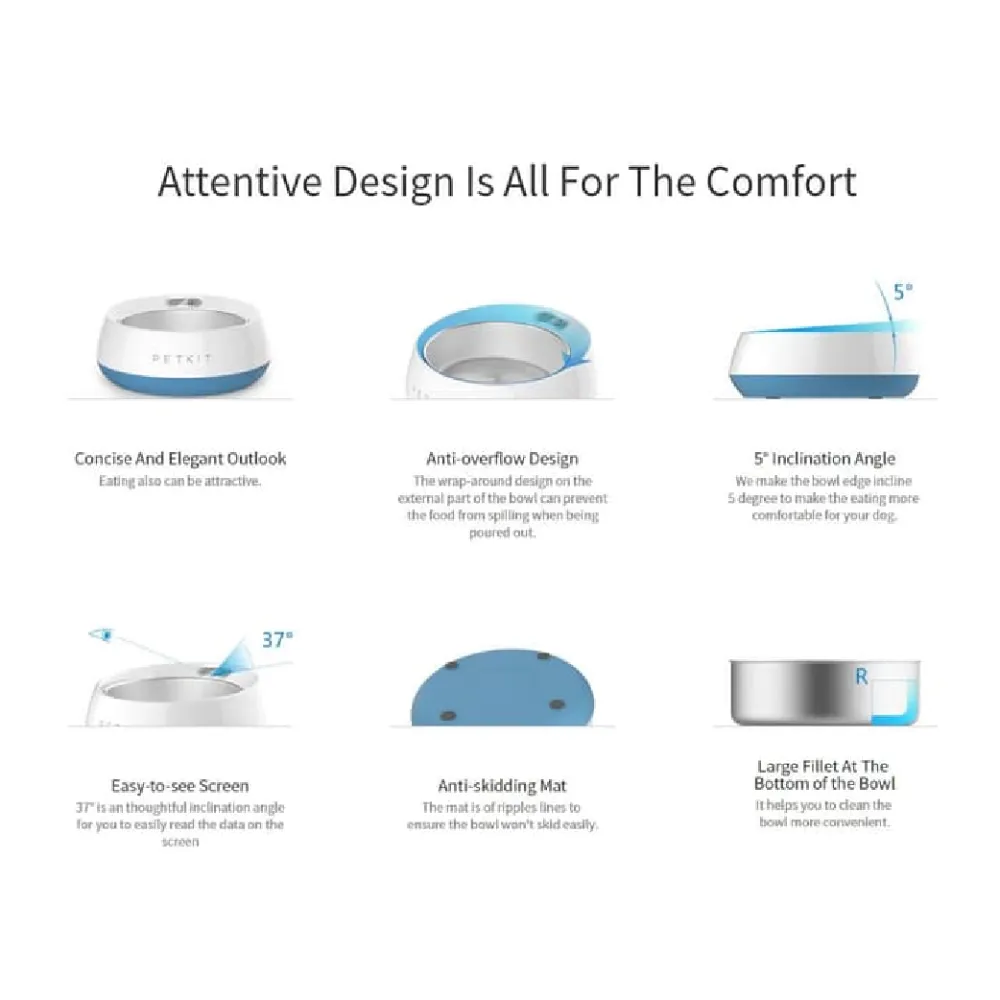 Metal Smart Bowl