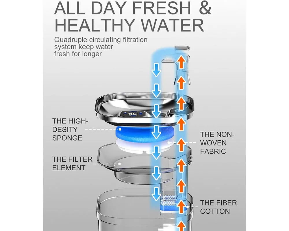 Pet water Drinking Fountain