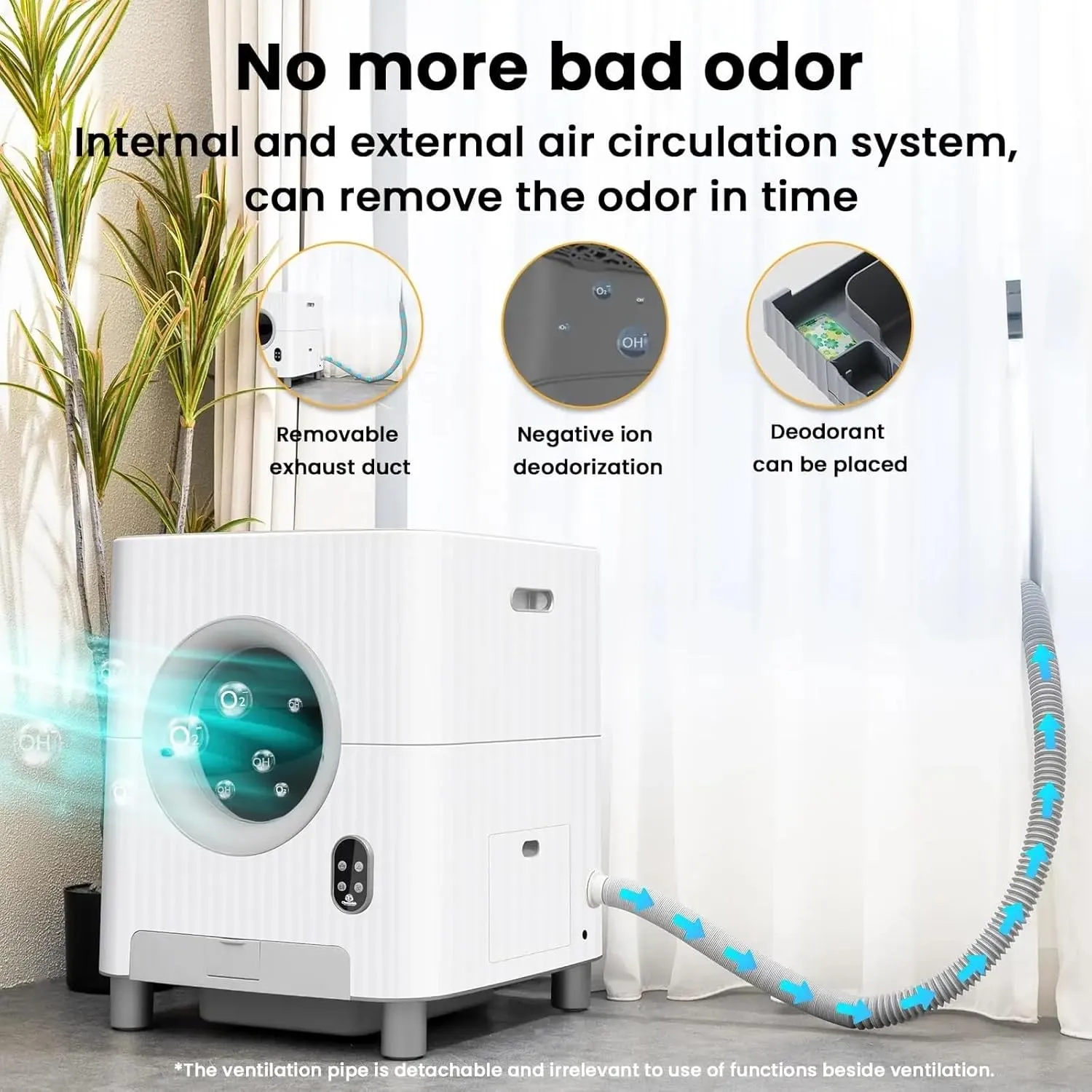 Self-Cleaning Automatic Cat Litter Box - Smart Toilet for Cats(US plug)