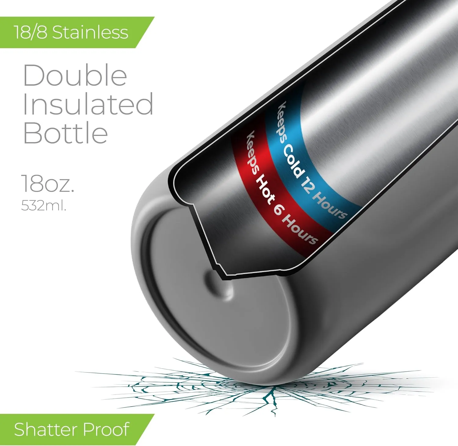SipX Triple-Insulated Stainless Steel Water Bottle - 18oz. With Straw Lid, BPA-Free Reusable Insulated Water Bottle Keeps Cold For 12 Hours, Metal Water Bottle Made Of Sustainable Material For Hiking