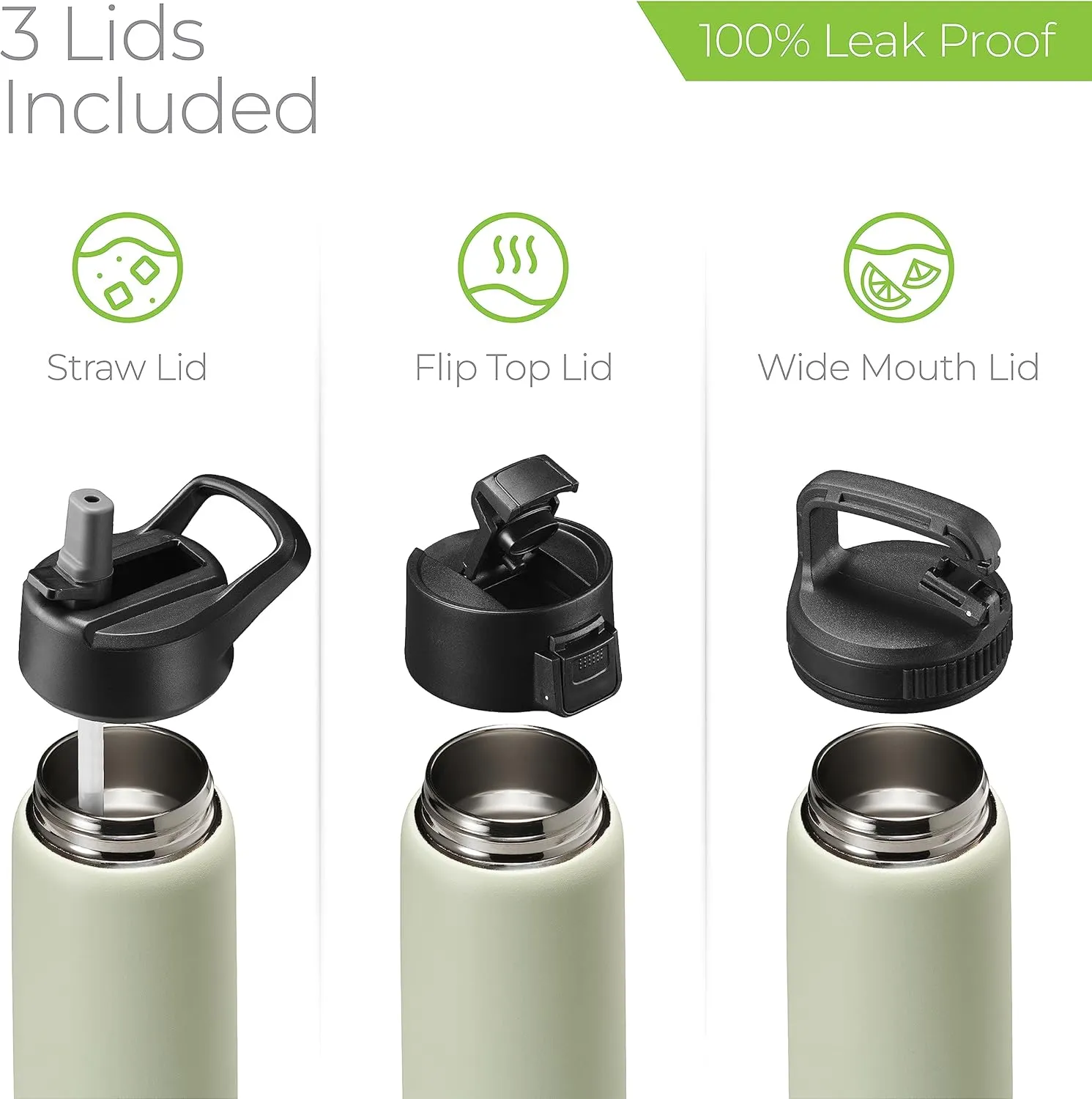 SipX Triple-Insulated Stainless Steel Water Bottle 25oz. With 3 Lids, BPA-Free Reusable Insulated Water Bottle Keeps Cold 24 Hours, Metal Water Bottle Made Of Sustainable Material For Hiking & Biking