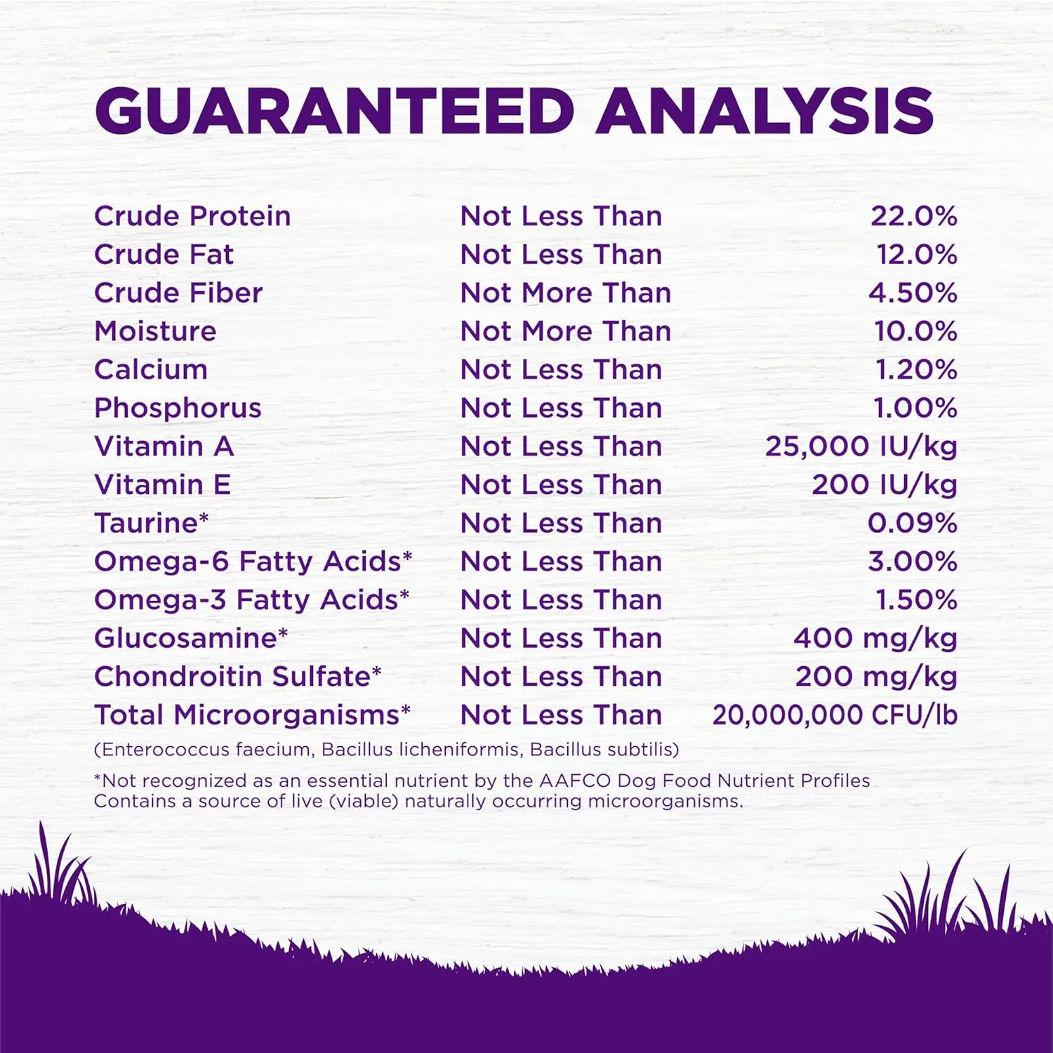 Wellness Complete Health Dry Dog Food, Wholesome Grains, Natural, Whitefish & Sweet Potato Recipe, (15-Pound Bag)