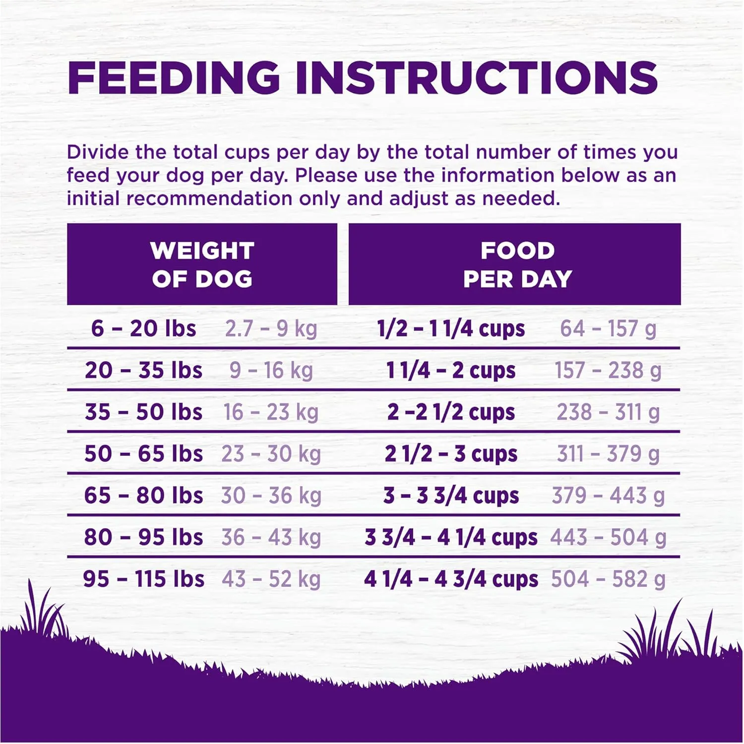 Wellness Complete Health Dry Dog Food, Wholesome Grains, Natural, Whitefish & Sweet Potato Recipe, (15-Pound Bag)